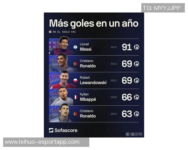 世界杯历史进球榜揭晓贝利梅西并列首位大罗紧随其后